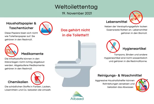 Welttoilettentag - Alles außer Toilettenpapier in den Hausmüll 